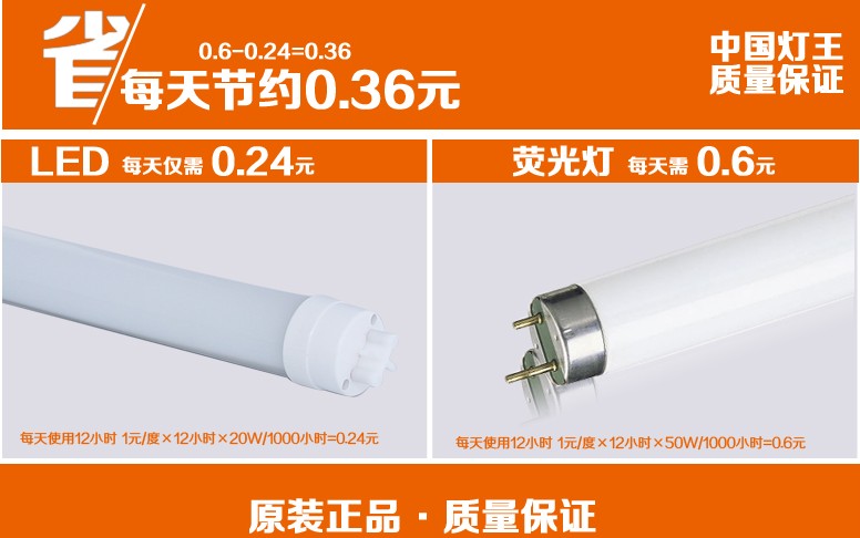 T8日光燈管 FSL 10W 15W 20W 25WW 拉鋁擴(kuò)散專(zhuān)