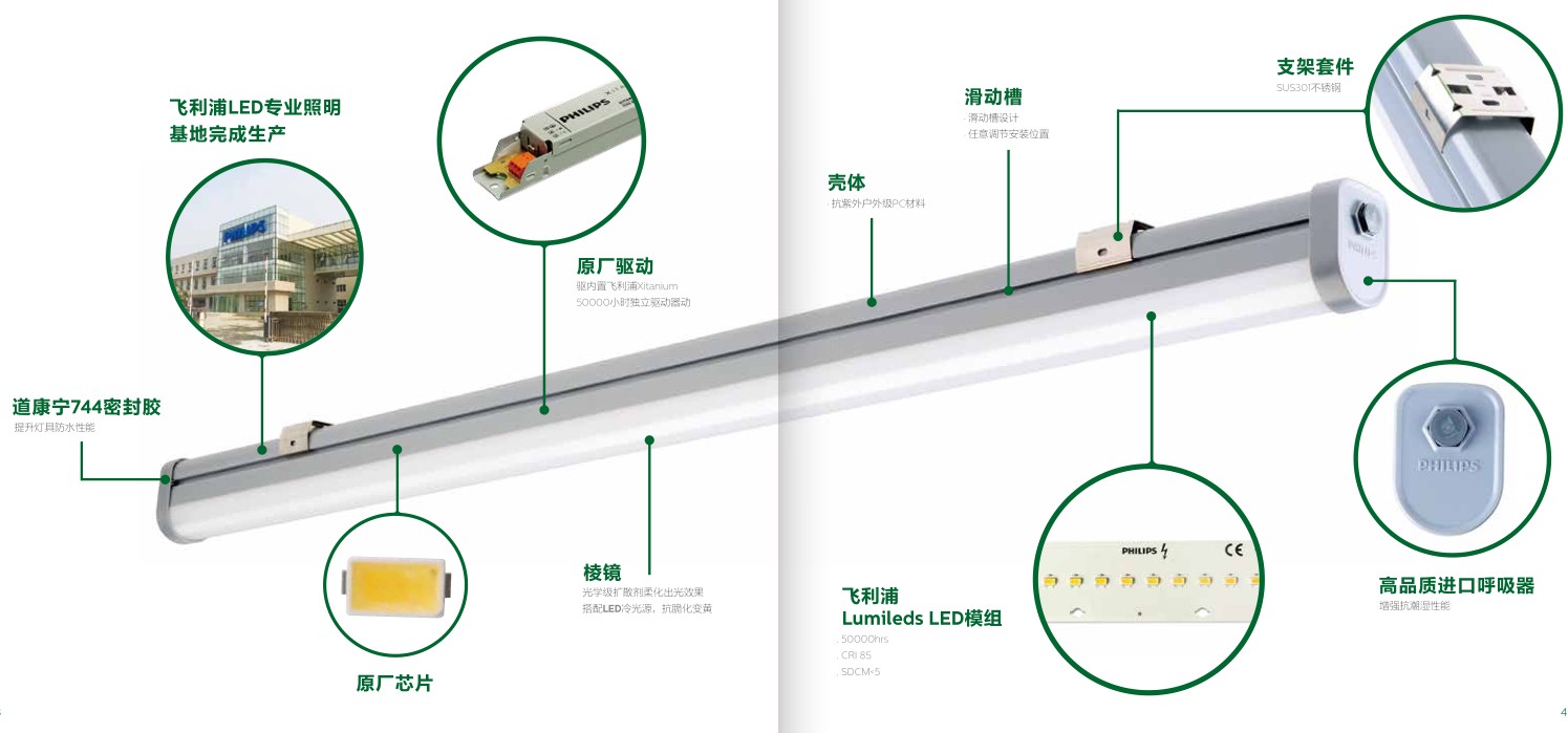 飛利浦LED三防燈WT118C 11W/21W/20W/36W